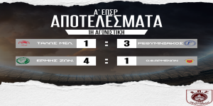 Αποτελέσματα 28/9